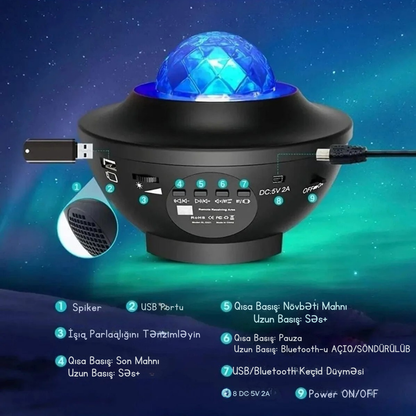 Galaxy Projector 🌌